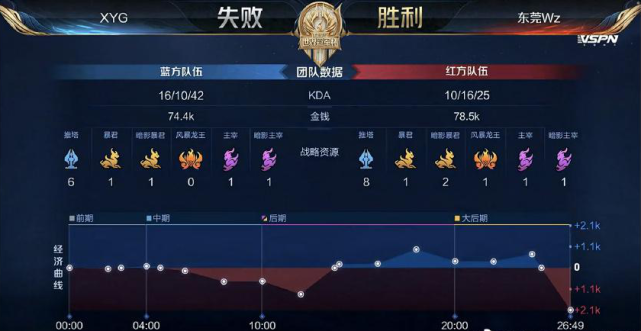 奥委会合作 奥委会合作